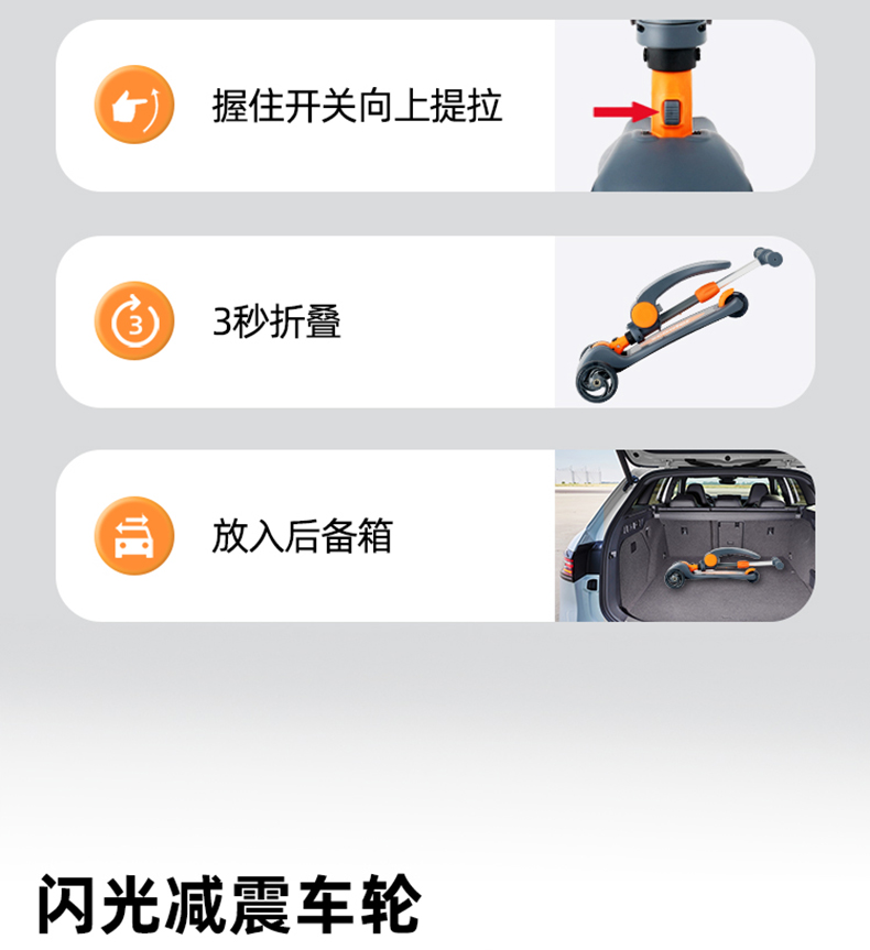 Details (7)Details (8) 