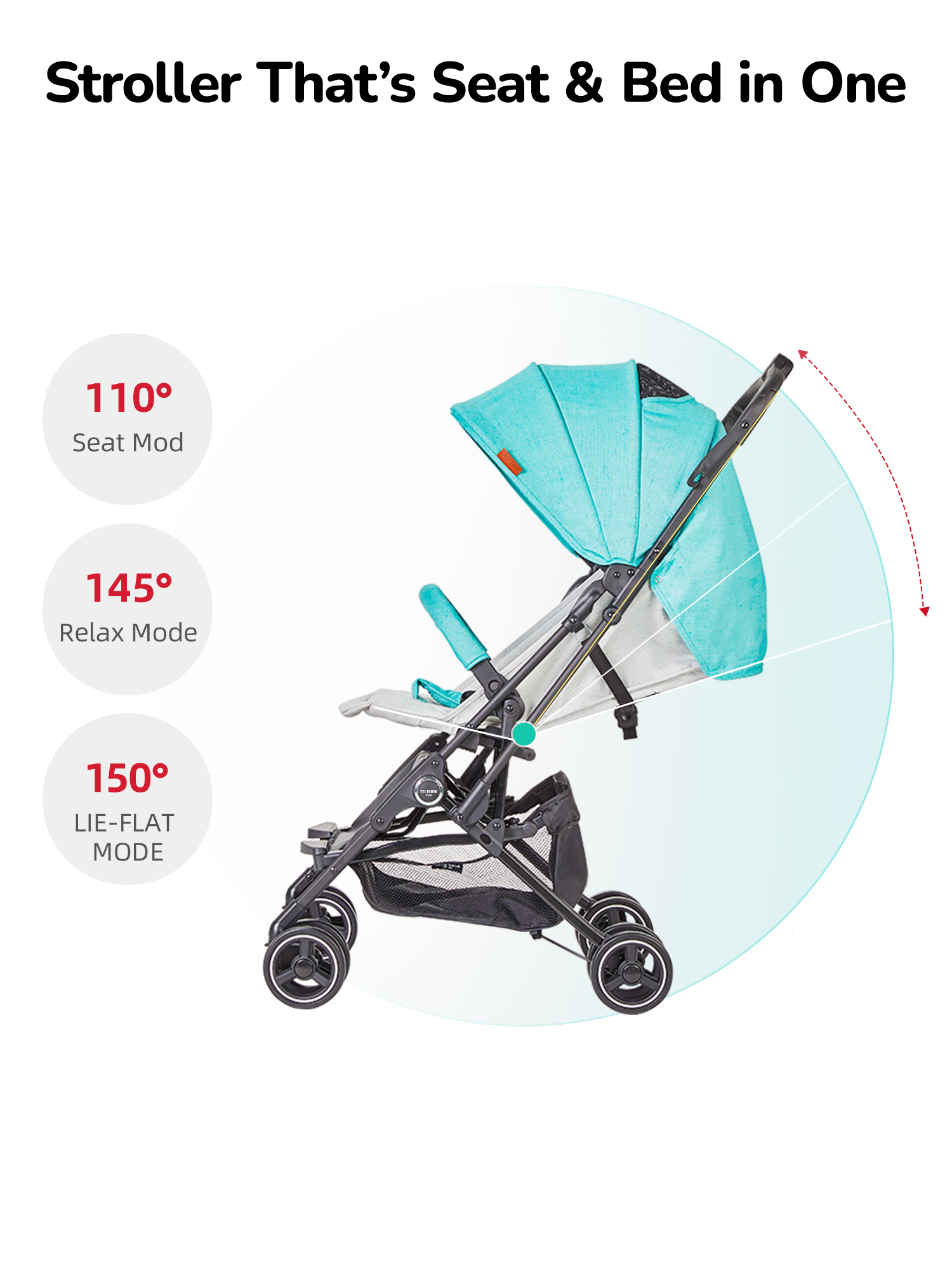 Whizbebe Mini Capsule Stroller, Ultra-Compact Fold, Cabin-Approved Size, Fits Overhead Compartment, One-Click Folding Travel Stroller